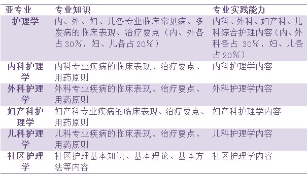 管家婆一码一肖正确,准确资料解释落实_薄荷版38.540