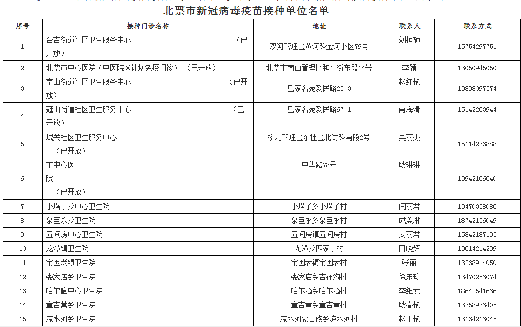 新澳天天开奖资料大全最新版,快速设计问题解析_1080p82.790