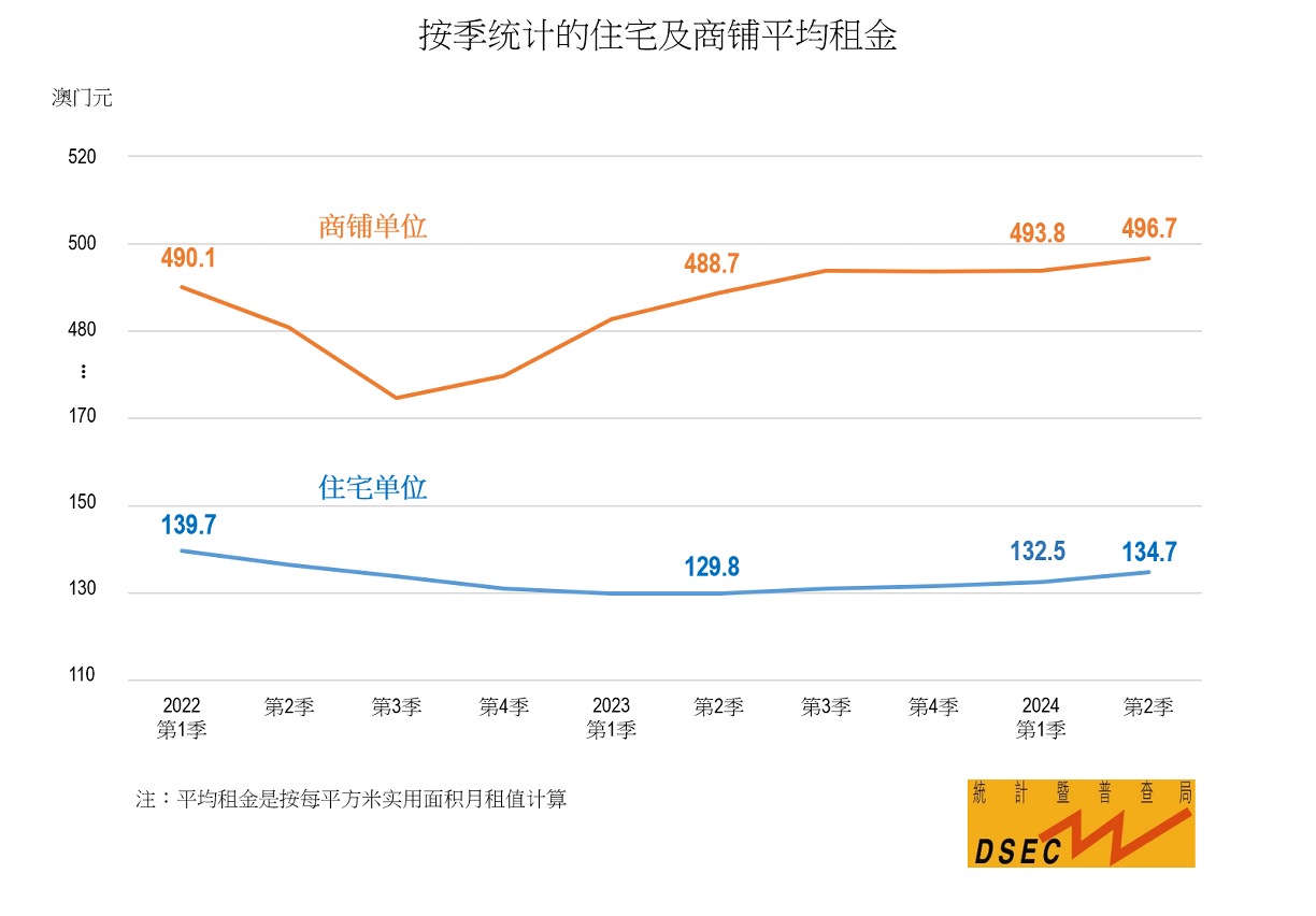 新澳资料大全正版资料2024年免费,诠释分析定义_潮流版33.135