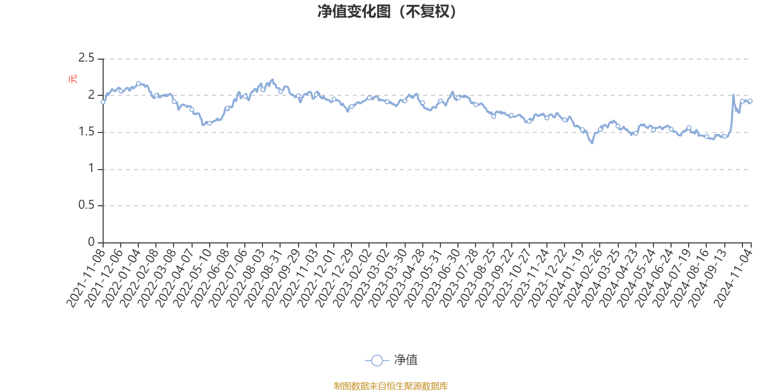 2024年香港资料免费大全,数据决策执行_1440p60.626