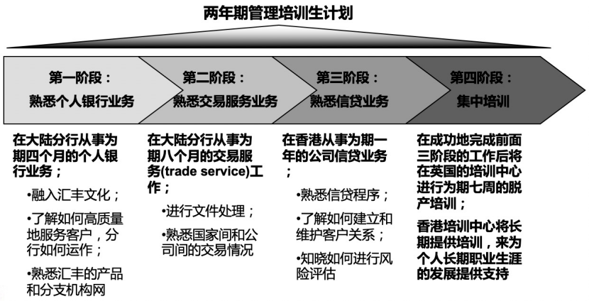 管家婆一奖一特一中,长期性计划定义分析_KP13.167