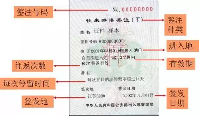 澳门三中三码精准100%,快捷方案问题解决_策略版61.951