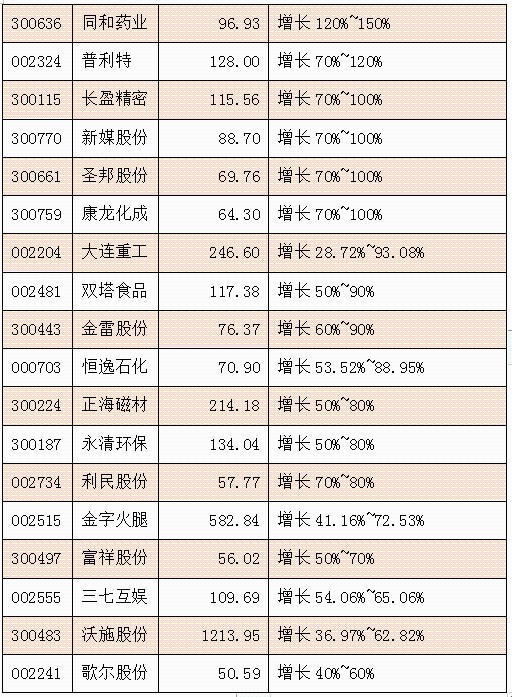 2024历史开奖记录澳门,定制化执行方案分析_vShop92.708