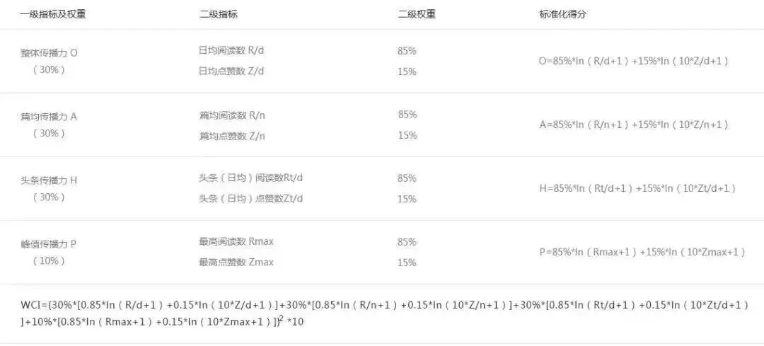 7777788888精准管家婆全准,科学评估解析说明_W38.452