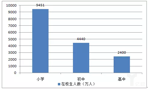 正版挂牌资料之全篇挂牌天书,全面实施分析数据_YE版47.344