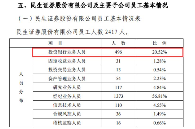 2024新奥今晚开什么213期,效率资料解释落实_基础版2.229