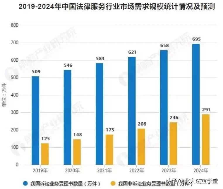 2024新奥资料免费49图片,绝对经典解释落实_经典款57.695