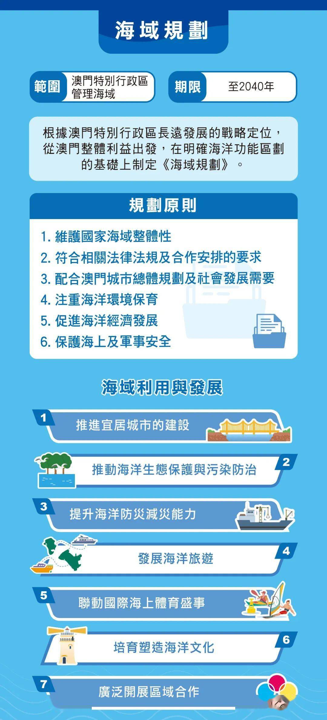 澳门王中王100%的资料2024年,结构化推进计划评估_MT16.819