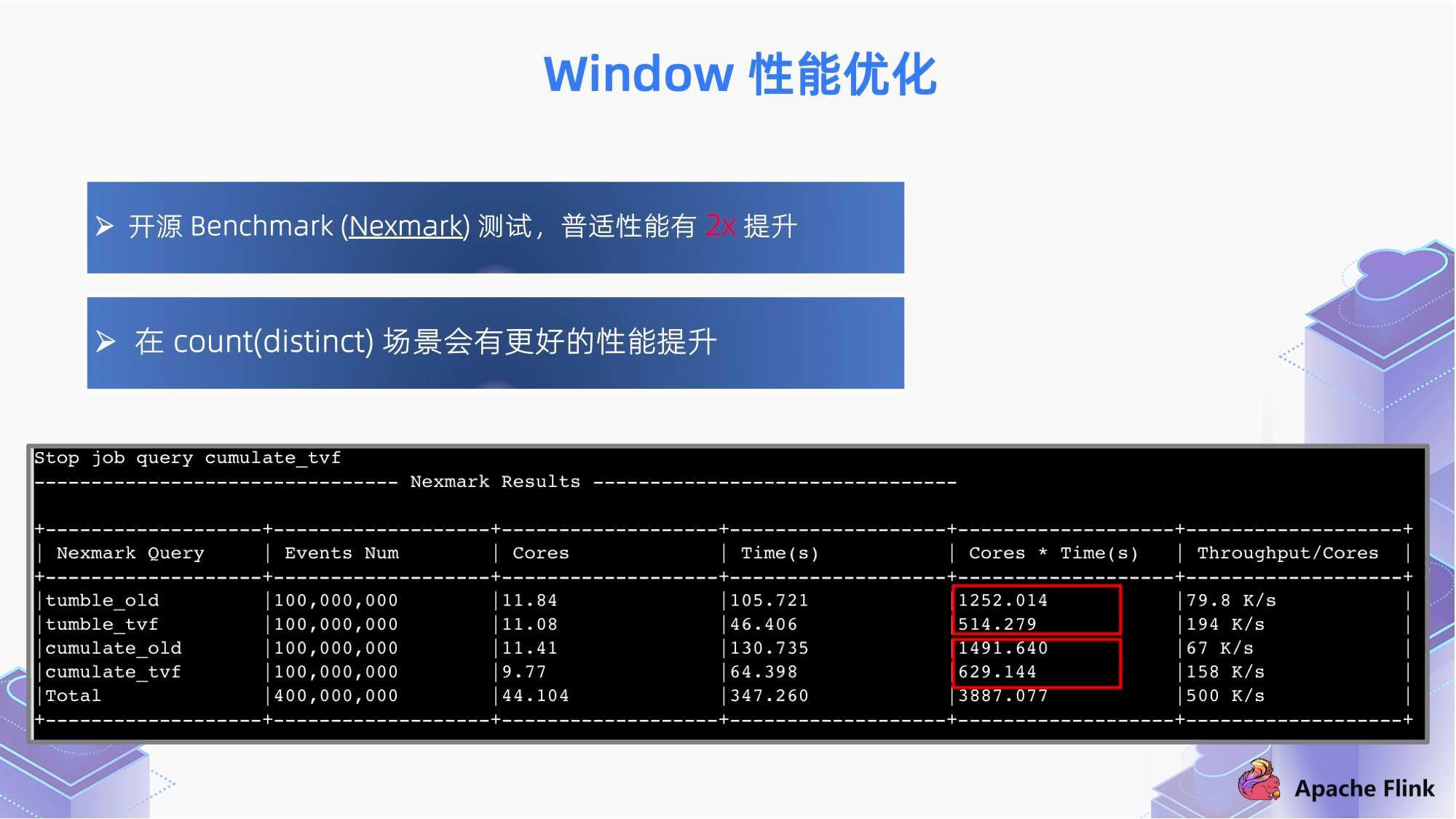 2024新澳最快最新资料,深入解析数据策略_策略版44.886