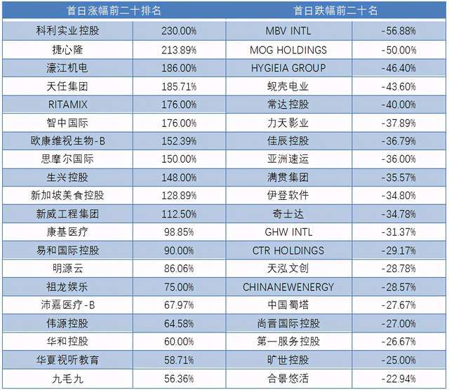 2024年开奖结果新奥今天挂牌,安全设计解析_Advanced91.841