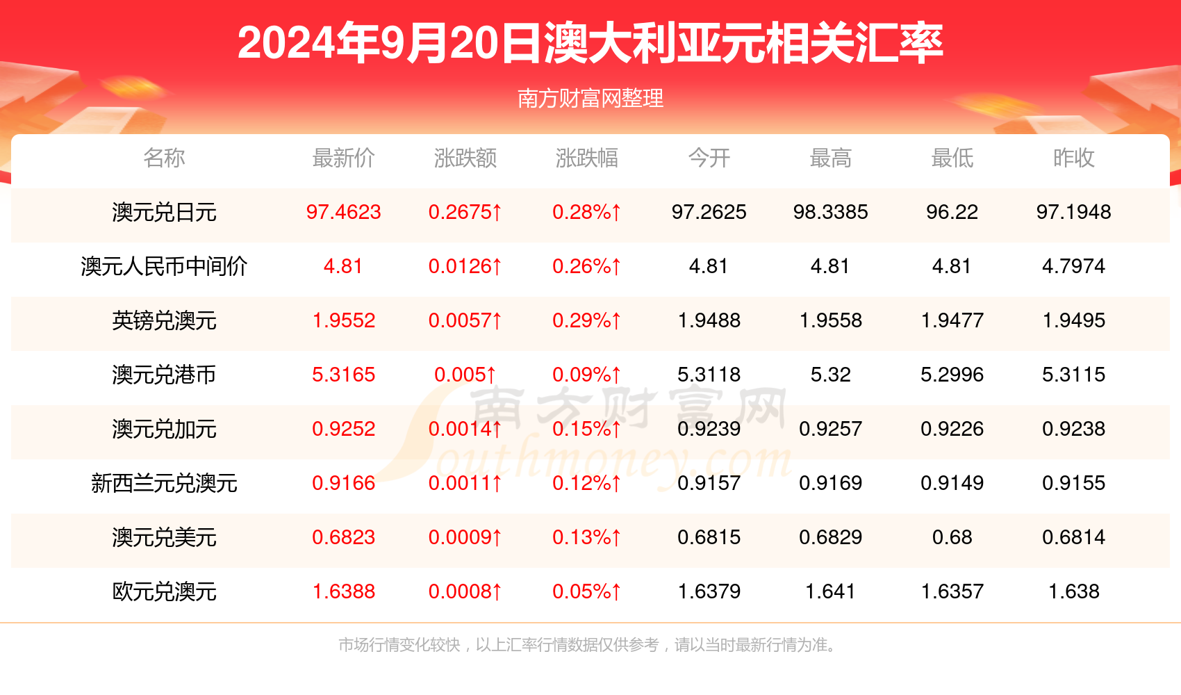 新澳今天晚上开奖结果查询表,权威方法解析_DP67.113