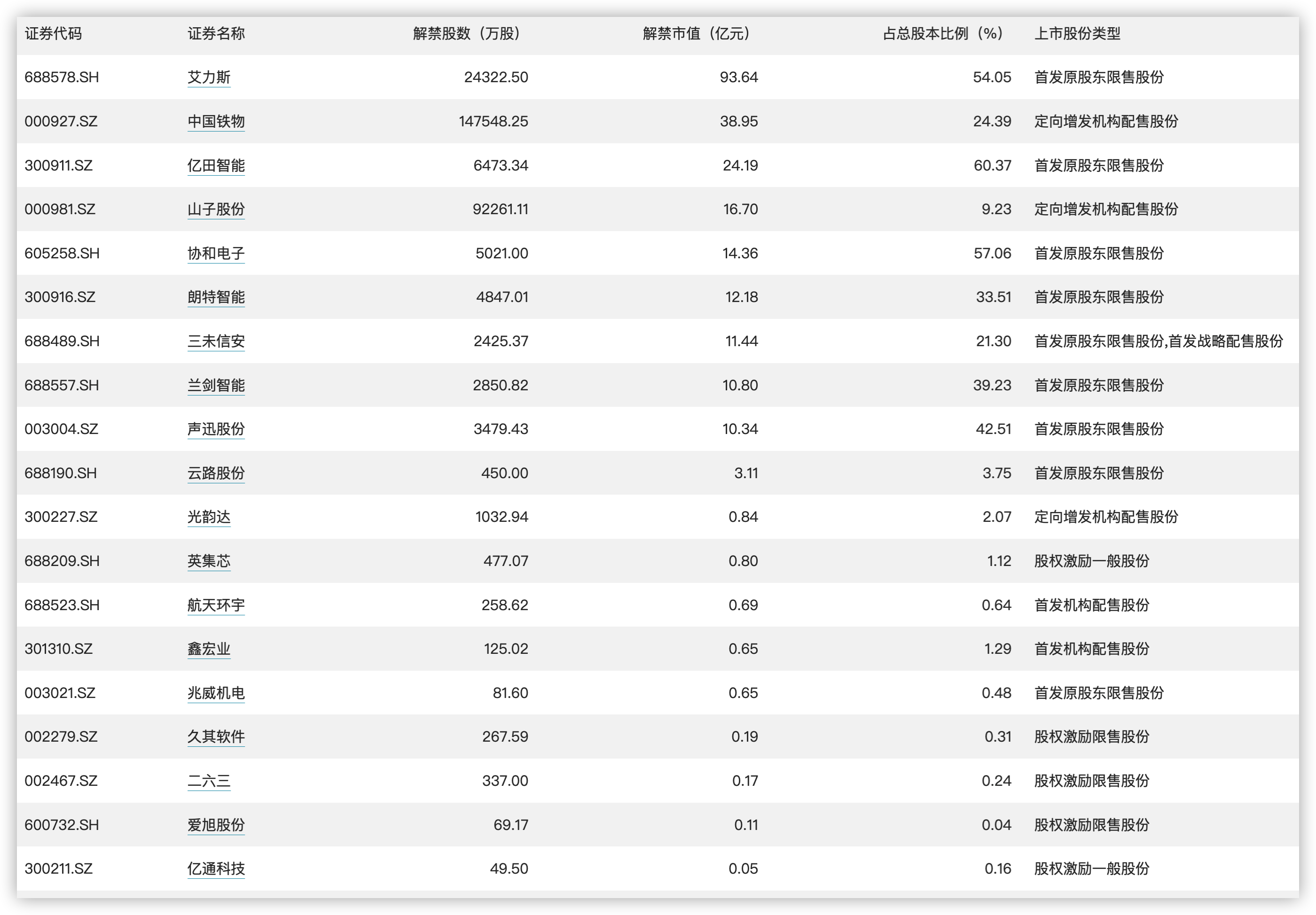 新澳2024大全正版免费,迅捷解答计划落实_尊贵版29.486