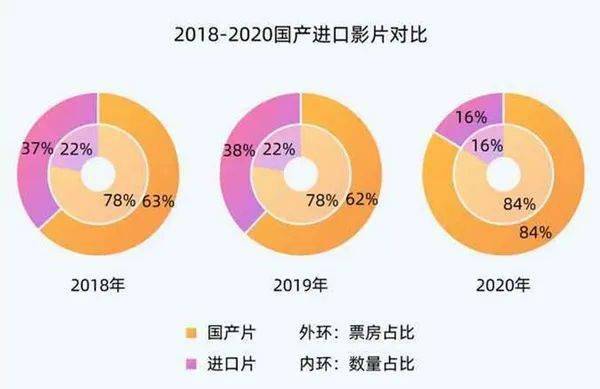 新澳资料免费,全面数据策略实施_增强版57.805