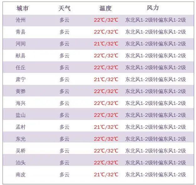 新奥今天开奖结果查询,预测分析说明_静态版83.708