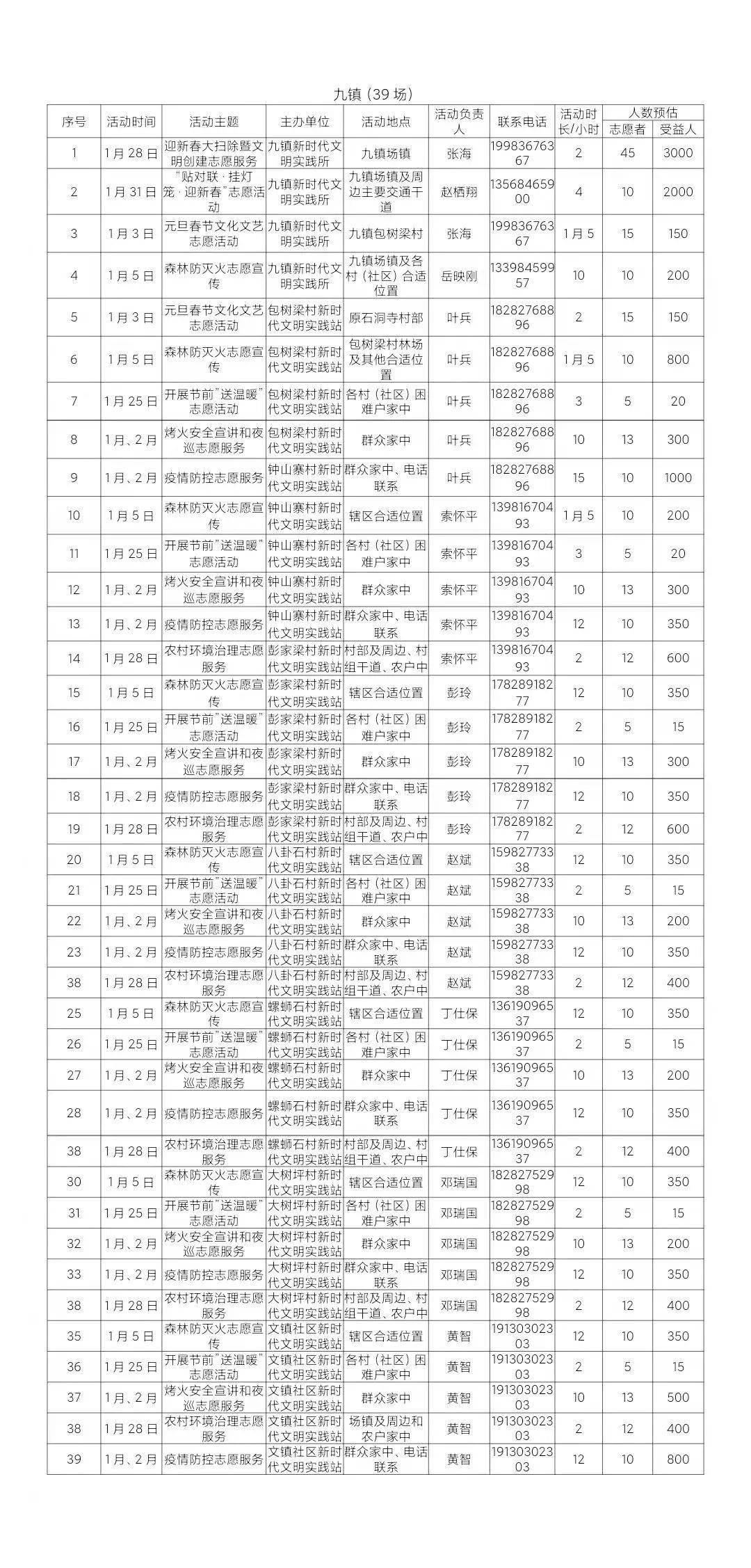 2024年新奥门天天开彩,传统解答解释落实_标准版31.445