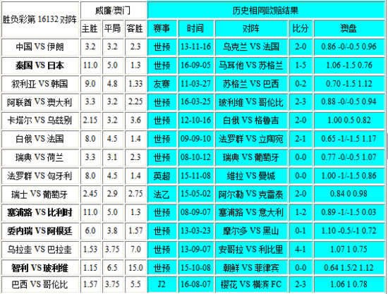 淘気啲→羊 第4页