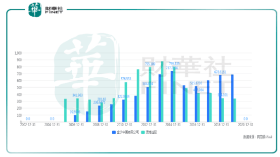 新澳精准资料免费提供濠江论坛,稳定性方案解析_R版84.168