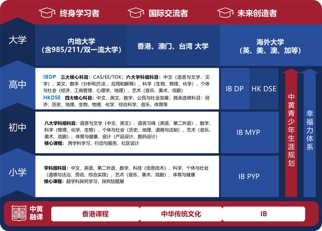 新澳门三期必开一期,诠释说明解析_7DM40.798