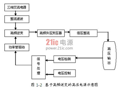 二四六香港资料期期中准,经典解答解释定义_Linux38.245