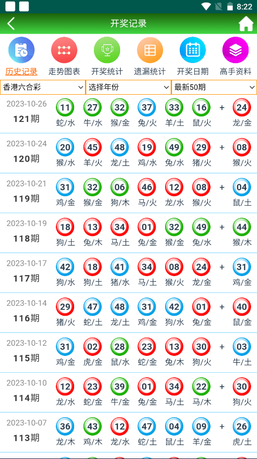 2O24澳门天天开好彩,实践分析解析说明_36024.107