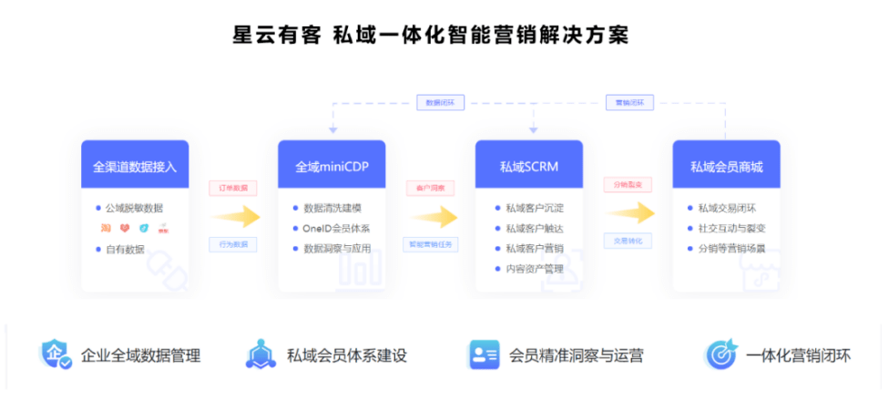 澳门正版资料免费大全新闻最新大神,快速响应策略解析_zShop50.96