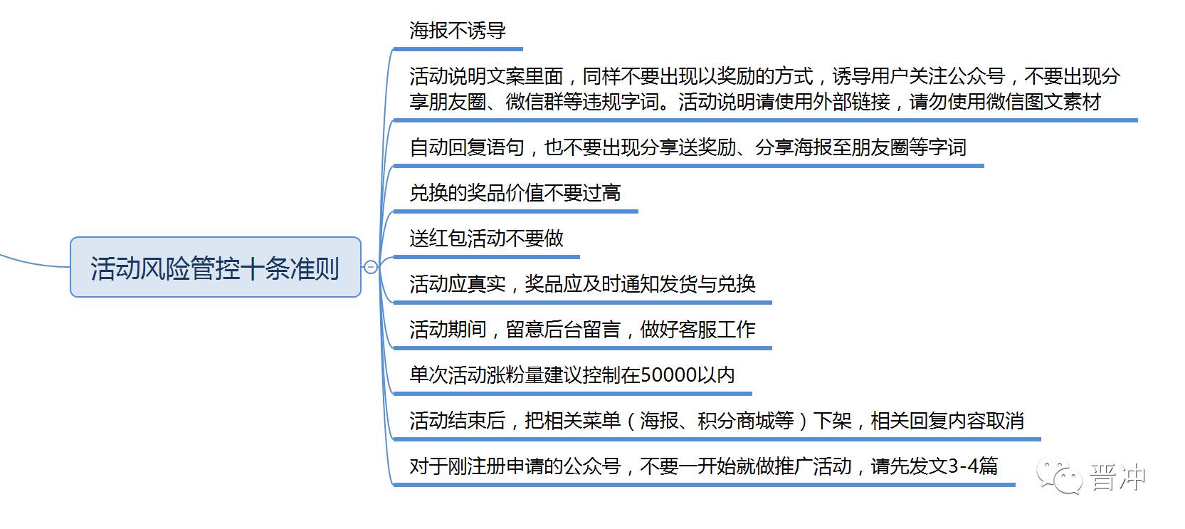 新澳资料免费长期公开,专业执行问题_粉丝款39.695