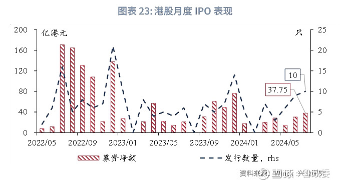 三期必出一期香港免费,深入解析数据策略_XP58.119