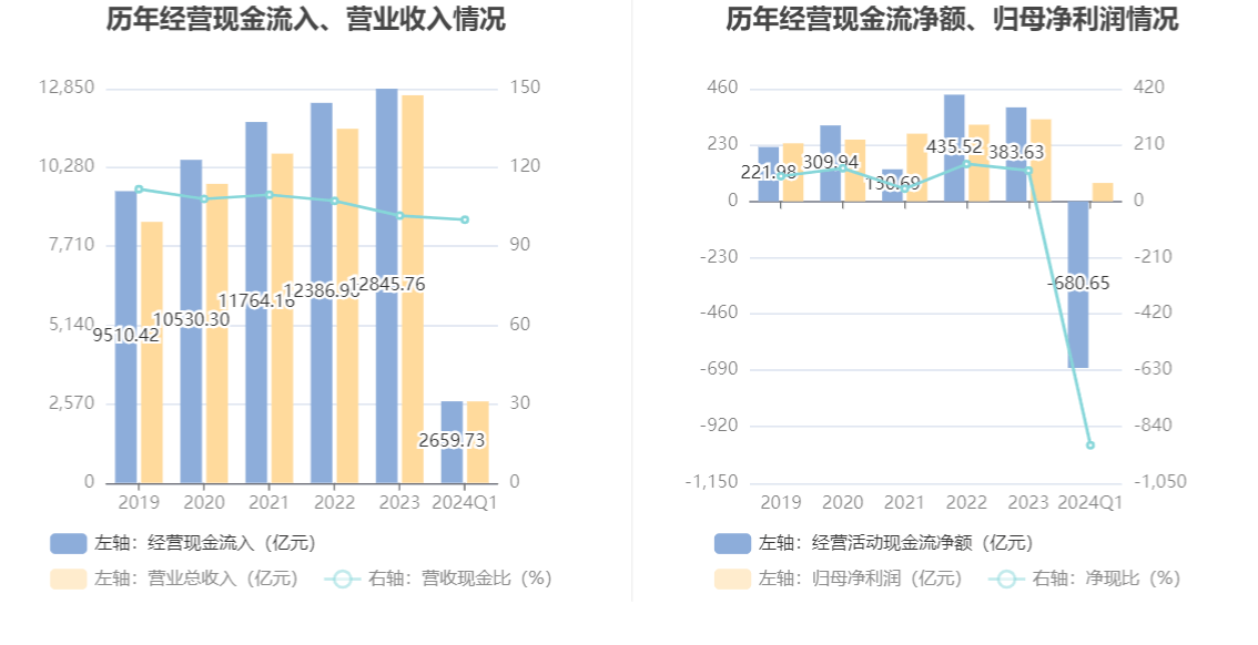 香港最准一肖100免费,科学说明解析_CT64.909