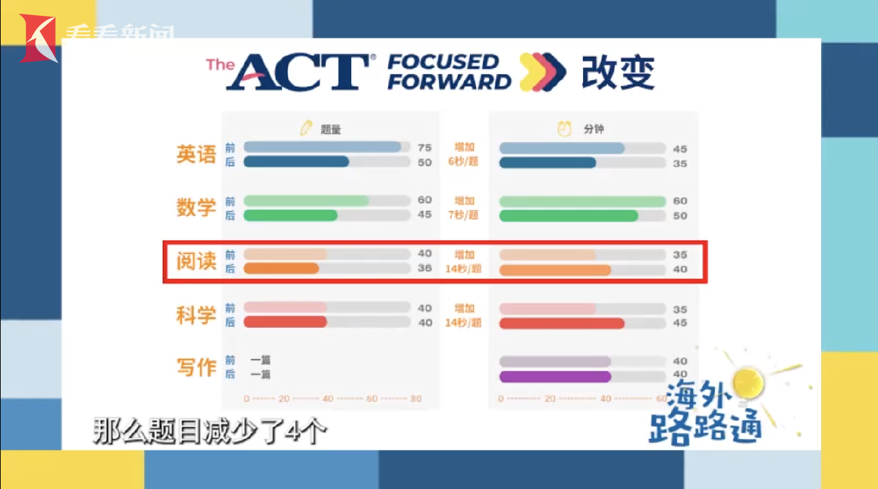 新澳最新最快资料新澳50期,仿真实现方案_HD80.851