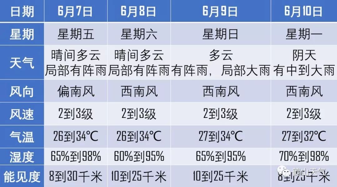 以往过分完美 第4页