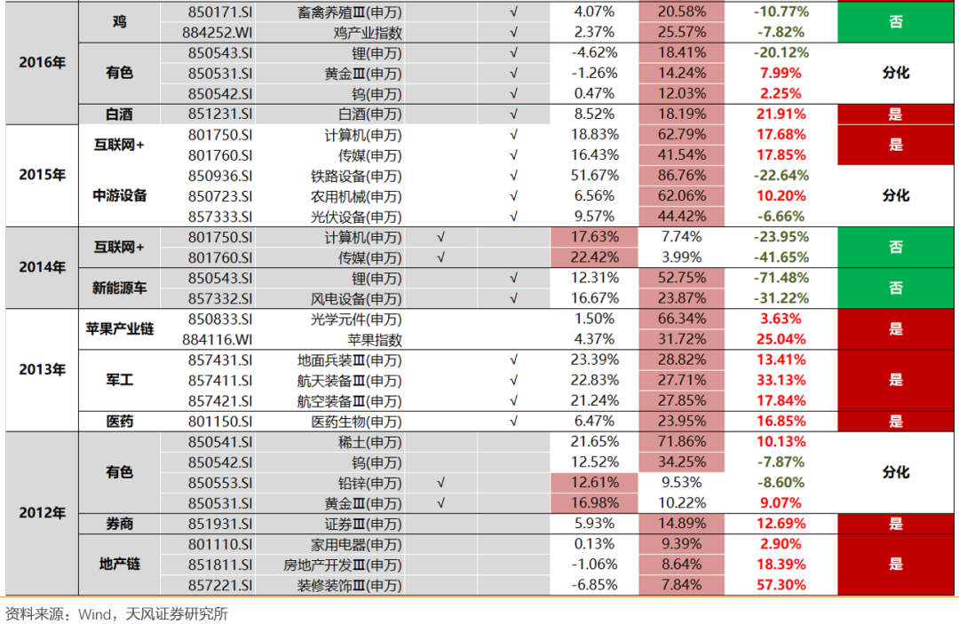 2024年新奥历史记录,实地验证方案_DP33.534