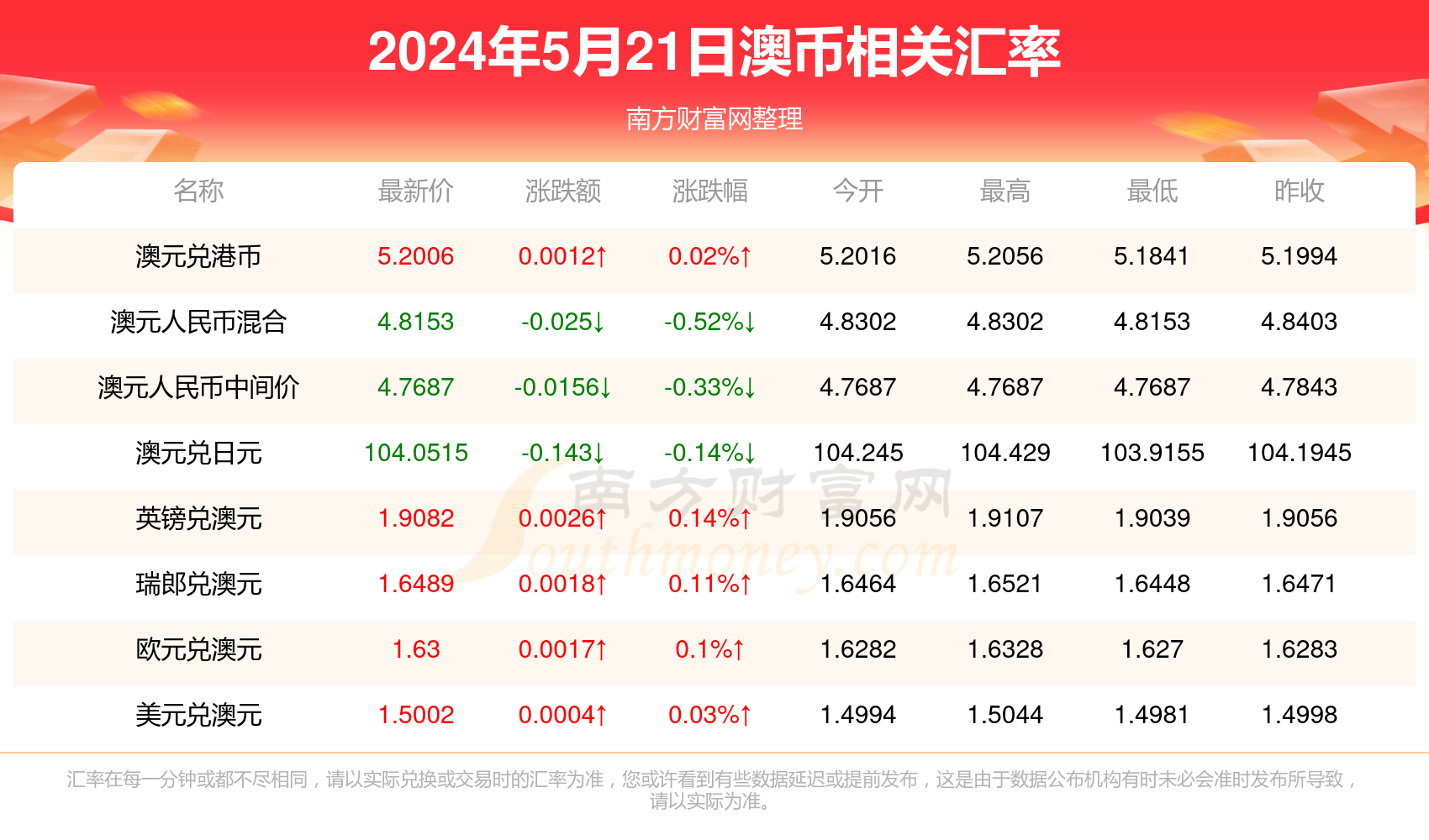 2024新澳历史开奖记录今天查询,重要性说明方法_战斗版86.779