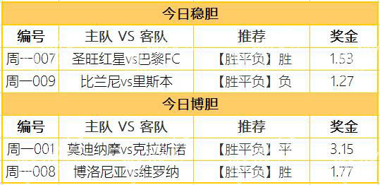 2024新奥彩开奖结果记录,具体实施指导_专家版52.196