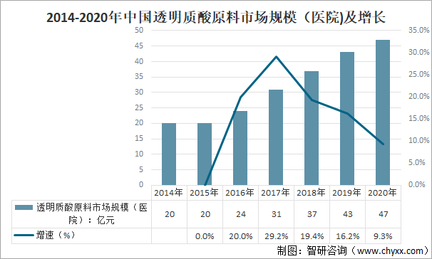 新澳资彩长期免费资料,深层数据执行策略_bundle74.758