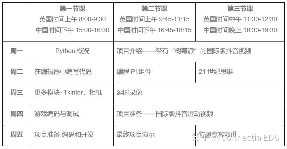 2024新奥彩开奖结果记录,专家评估说明_模拟版17.759