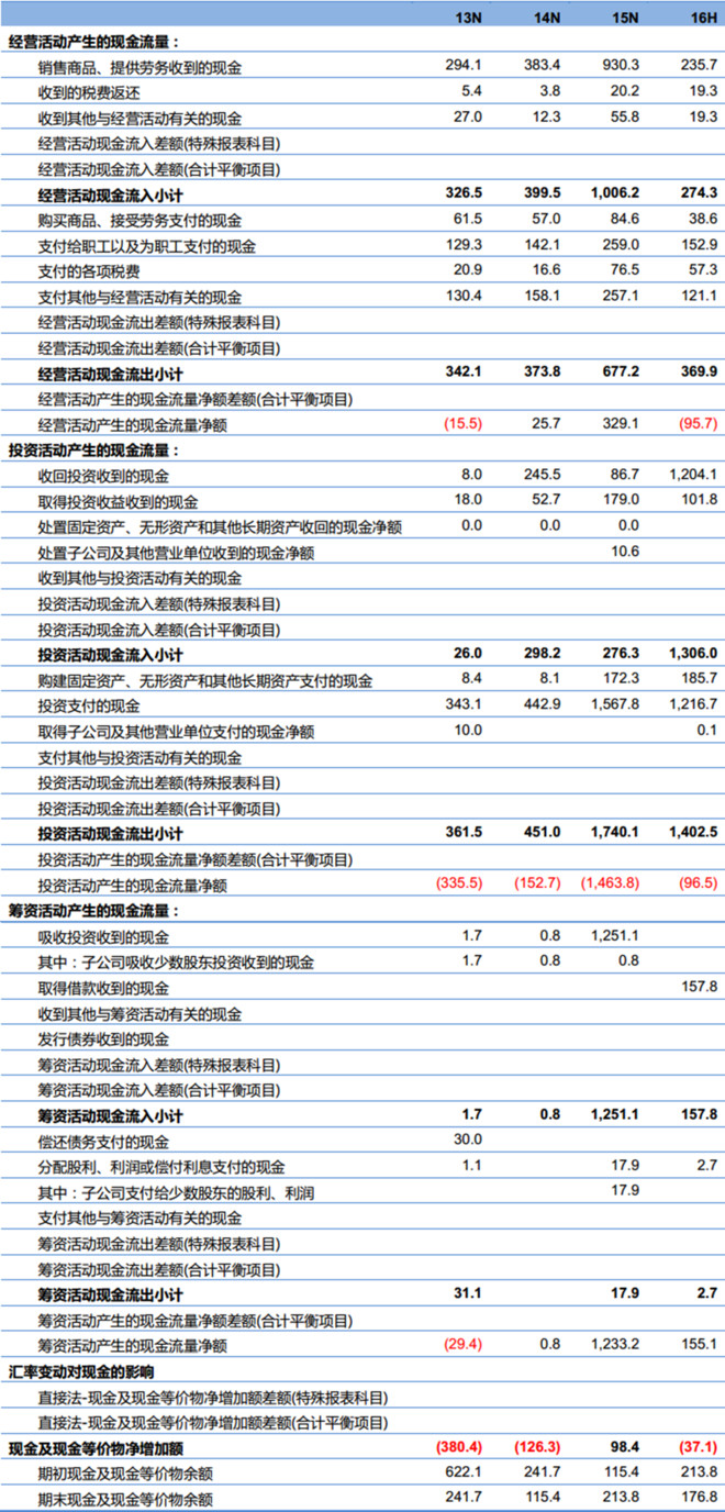 新澳2024资料大全免费,数据整合计划解析_R版48.112