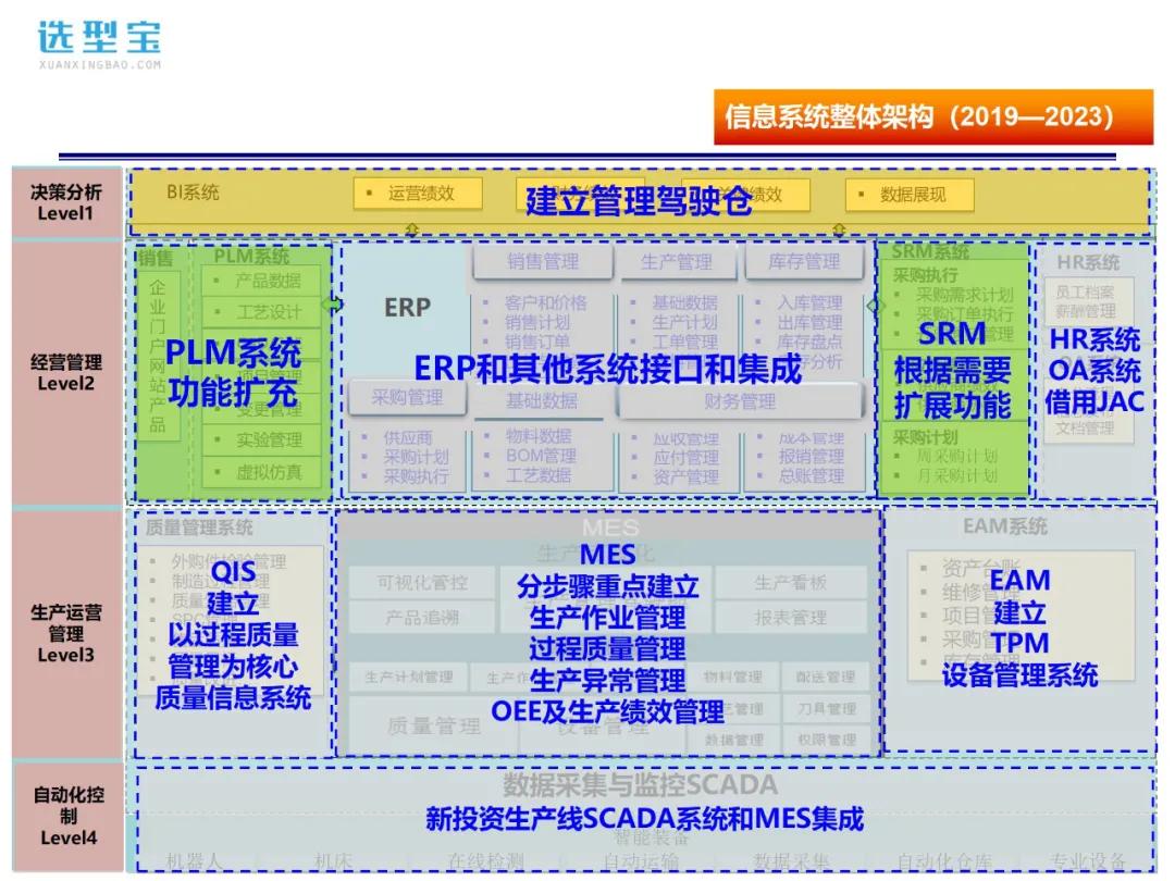 2023正版资料全年免费公开,精细化计划设计_影像版81.482