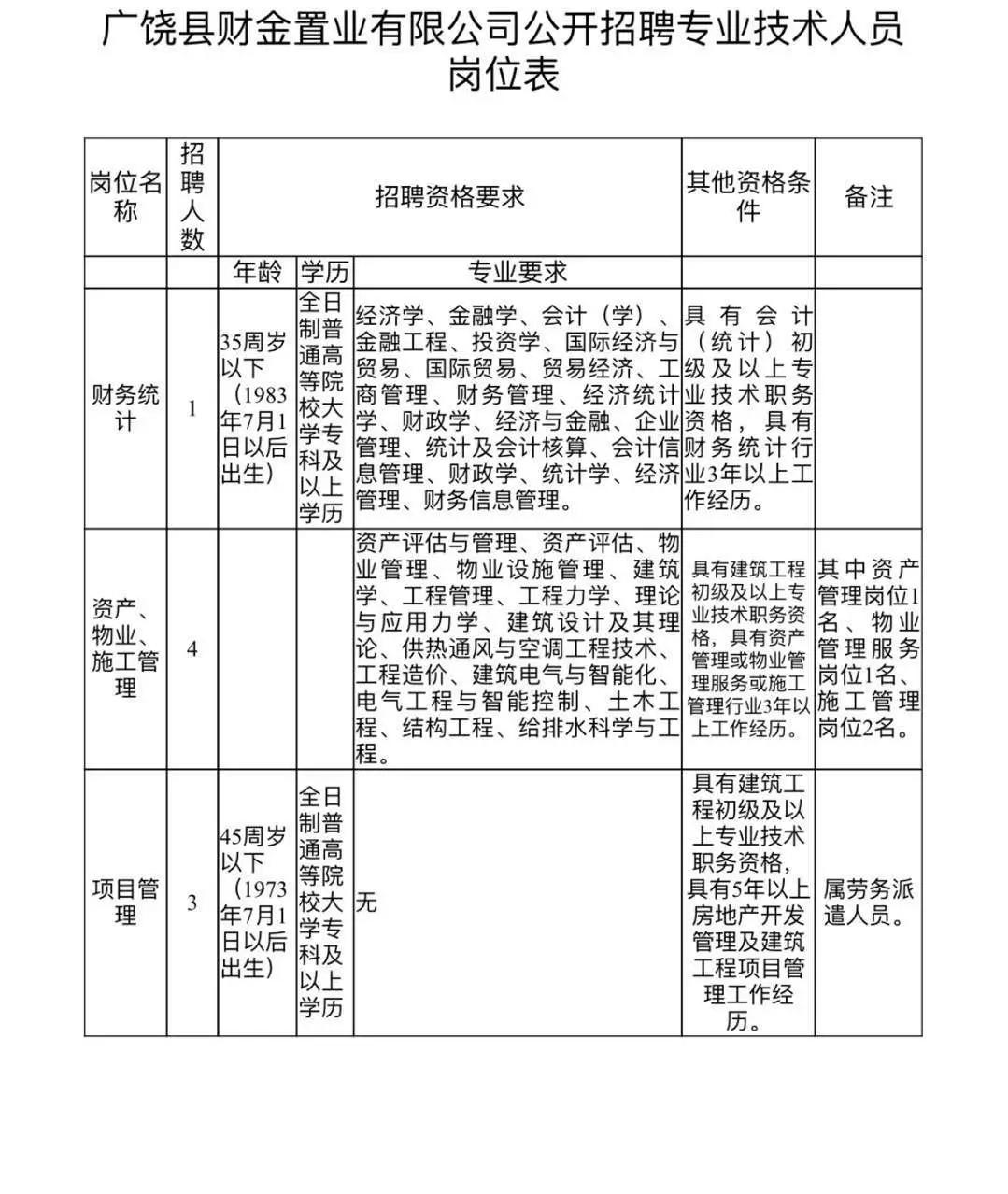 广饶最新招聘信息小时工，灵活就业的新选择，兼职就业的新趋势