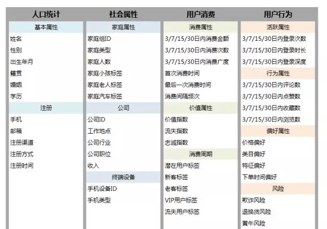 2024全年资料免费大全,深层执行数据策略_Advanced45.196