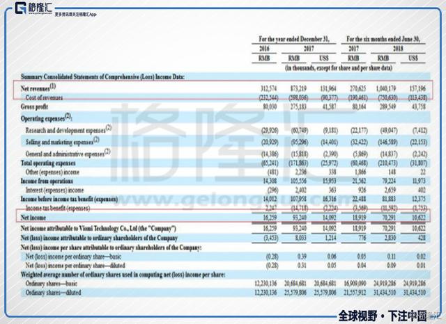 2024澳门今晚必开一肖,仿真技术方案实现_运动版67.721