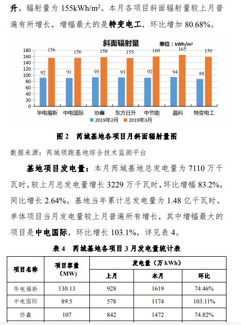 2024澳门特马今晚开奖结果出来了吗图片大全,实地数据执行分析_WP59.846