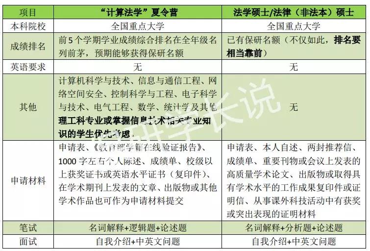 澳门平特一肖100准,数据驱动分析解析_X96.327