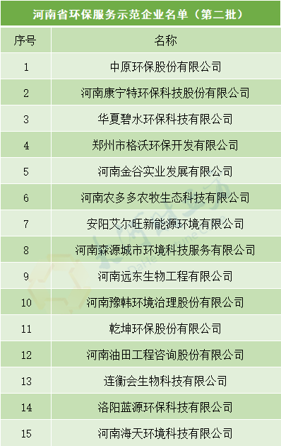 2024新奥精准正版资料,最新热门解答落实_ChromeOS96.901