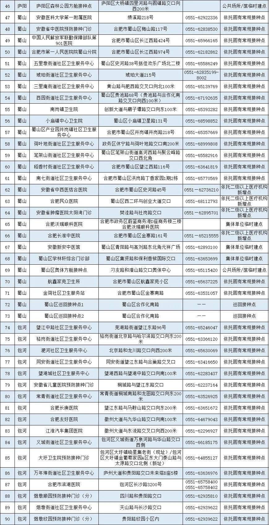 澳门开奖结果+开奖记录表生肖,最新热门解答落实_2DM25.976