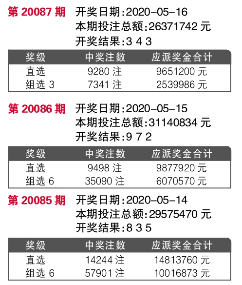 7777788888王中王开奖记录,安全性策略评估_Harmony66.543