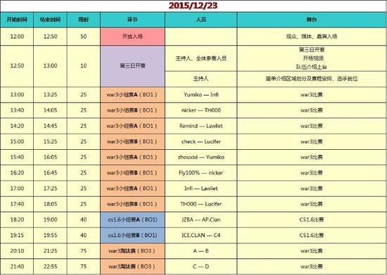 2024新奥历史开奖记录表一,创新性方案设计_SE版78.285