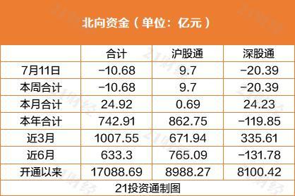 2024年香港6合开奖结果+开奖记录,平衡指导策略_高级版11.747