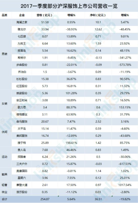 地球人 第3页