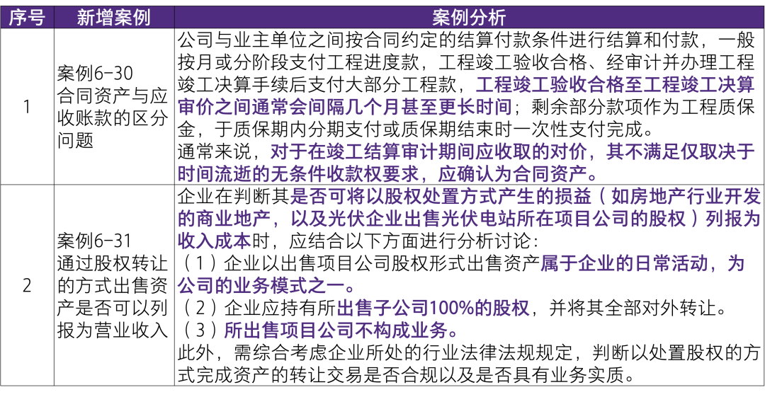 7777788888新版跑狗图解析,适用性方案解析_薄荷版71.675