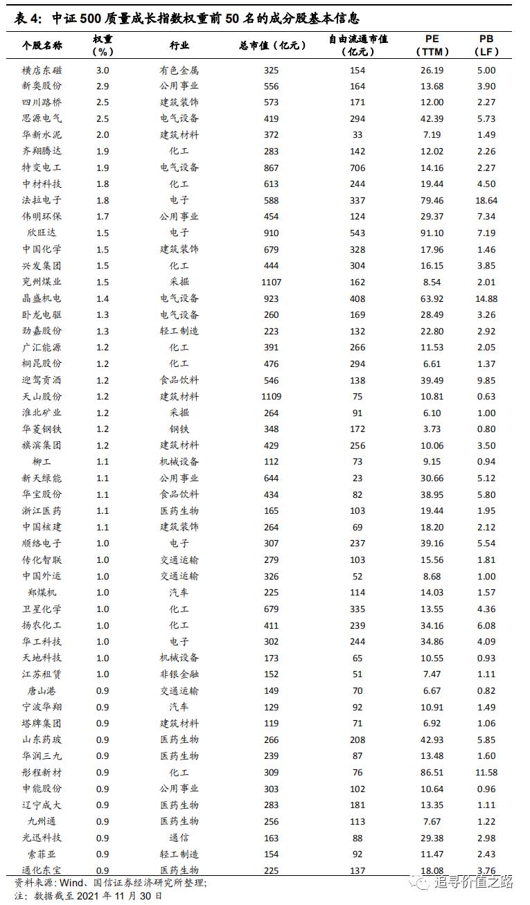 新奥天天精准资料大全,高效策略设计_C版96.441